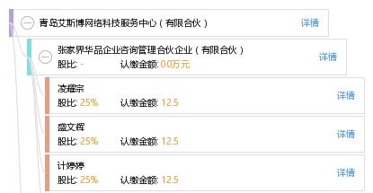 青島艾斯博網絡科技服務中心 專業網絡技術服務的可靠伙伴